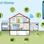 smart-home-gc3a5c0b0f_1280